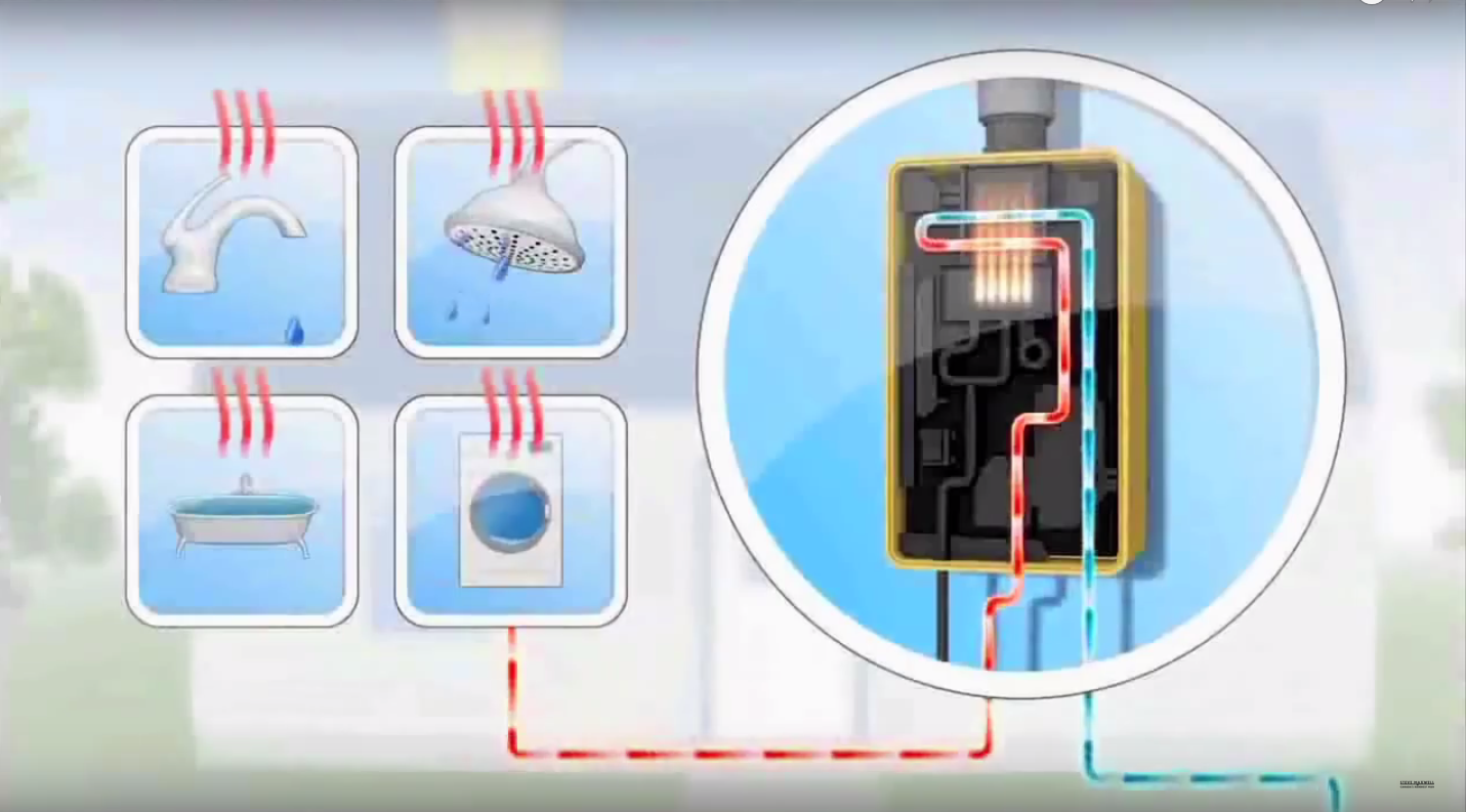 how-to-clean-a-tankless-water-heater